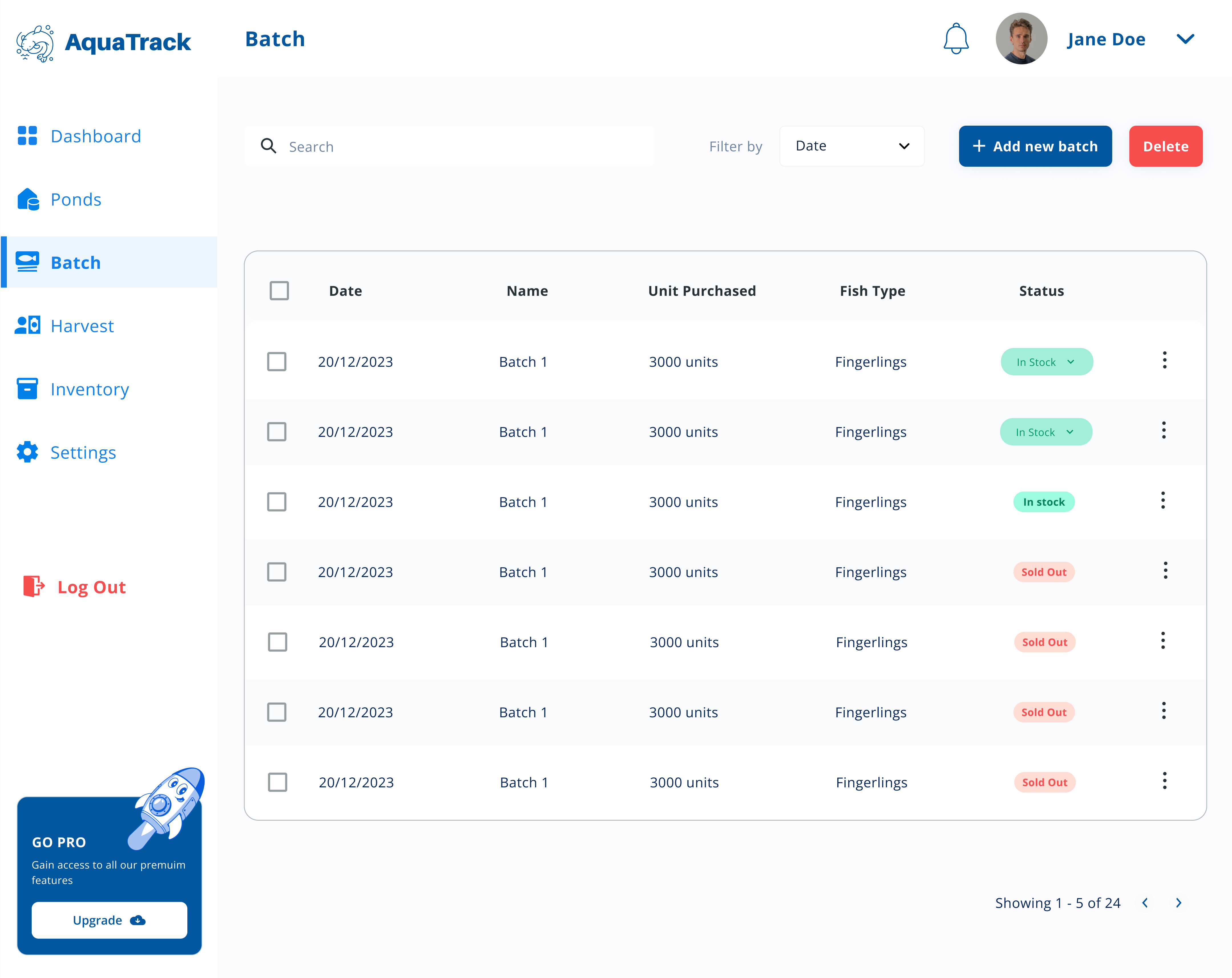 Aquatrack Batch Active